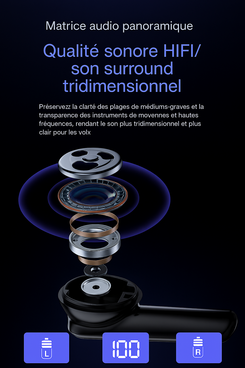 Zen40-Écouteurs Bluetooth ANC ENC Y40 – Réduction de bruit