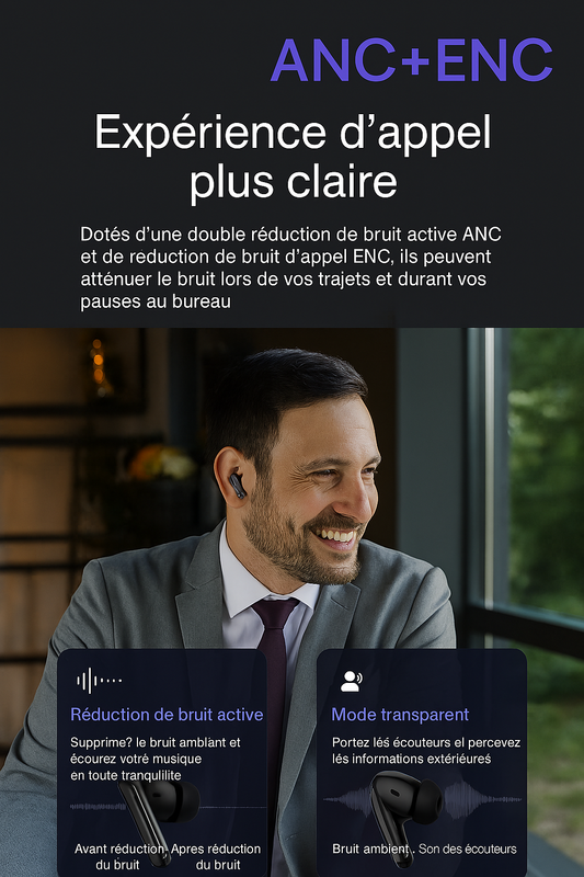 Zen40-Écouteurs Bluetooth ANC ENC Y40 – Réduction de bruit