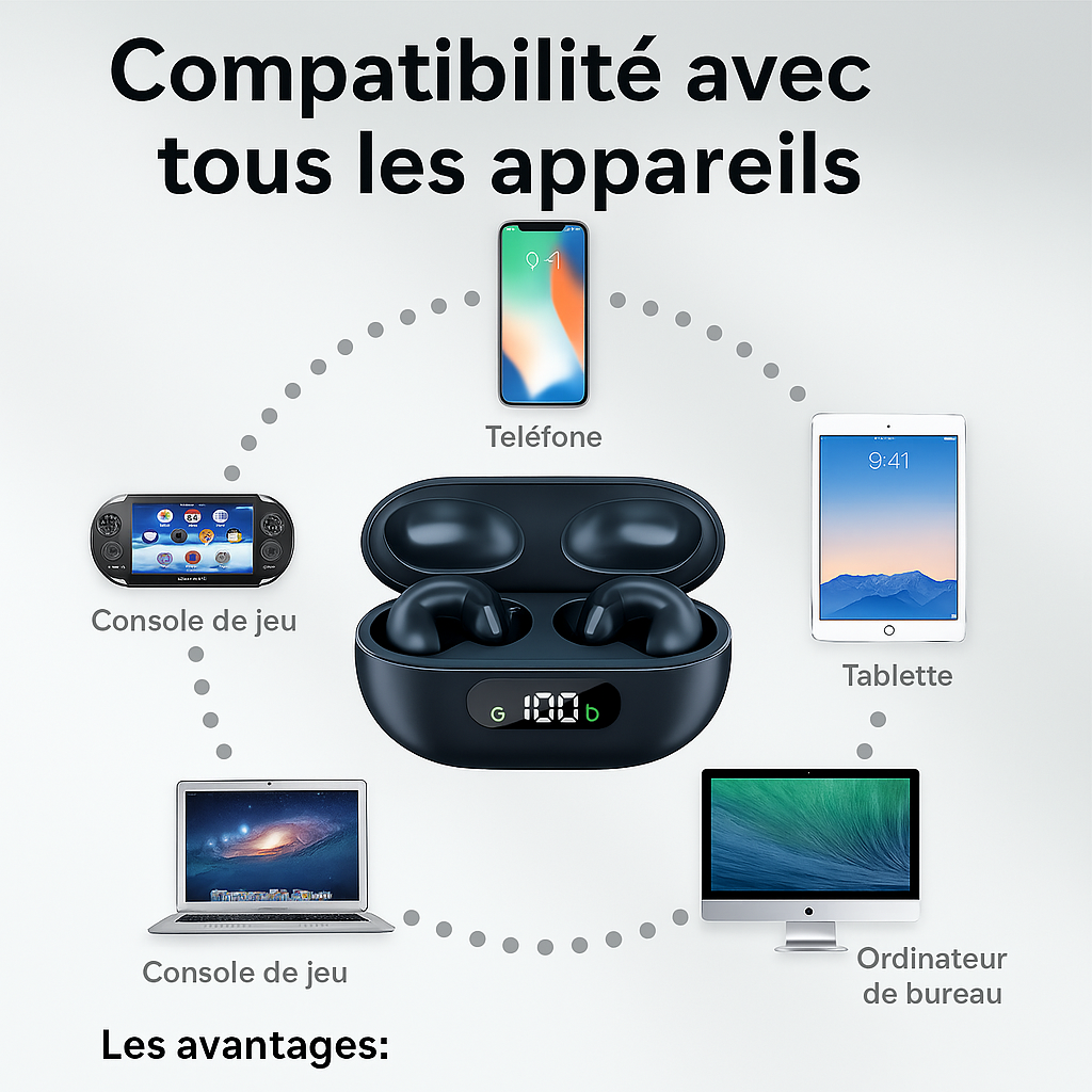 VibraSport X5- Casque Sport à Conduction Osseuse | Écouteurs Sans Fil Bluetooth 5.3 TWS | Clip d’Oreille Tactile | Basses HIFI & Confort Intra-Auriculaire