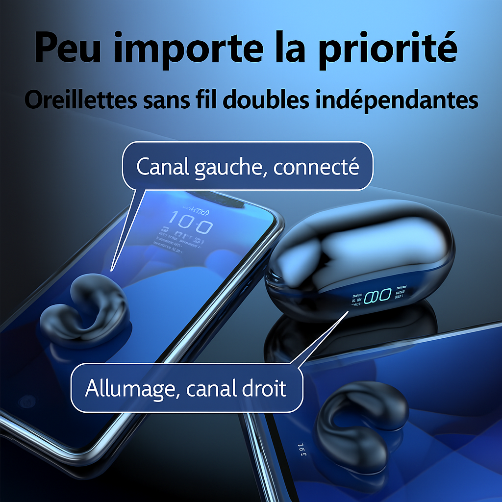 VibraSport X5- Casque Sport à Conduction Osseuse | Écouteurs Sans Fil Bluetooth 5.3 TWS | Clip d’Oreille Tactile | Basses HIFI & Confort Intra-Auriculaire