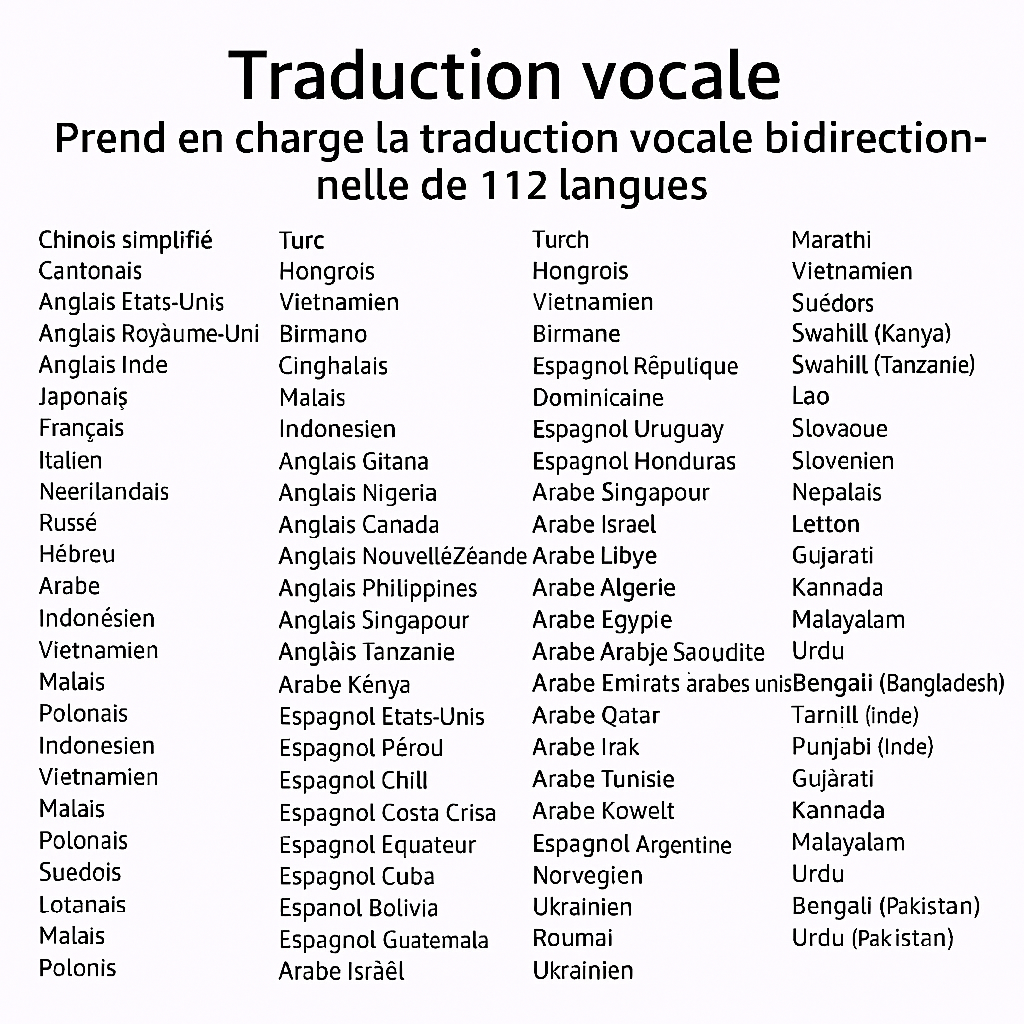 Stylo Traducteur Intelligent Instantané – 112 Langues, Traduction Hors Ligne, WIFI, Scanner et Marqueur Vocal Haute Qualité